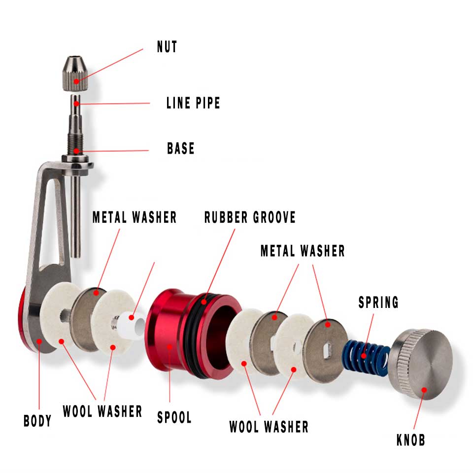 Knotter GT hat teli düğüm arac - Baitcasting Reel incelemesi ve fiyatı