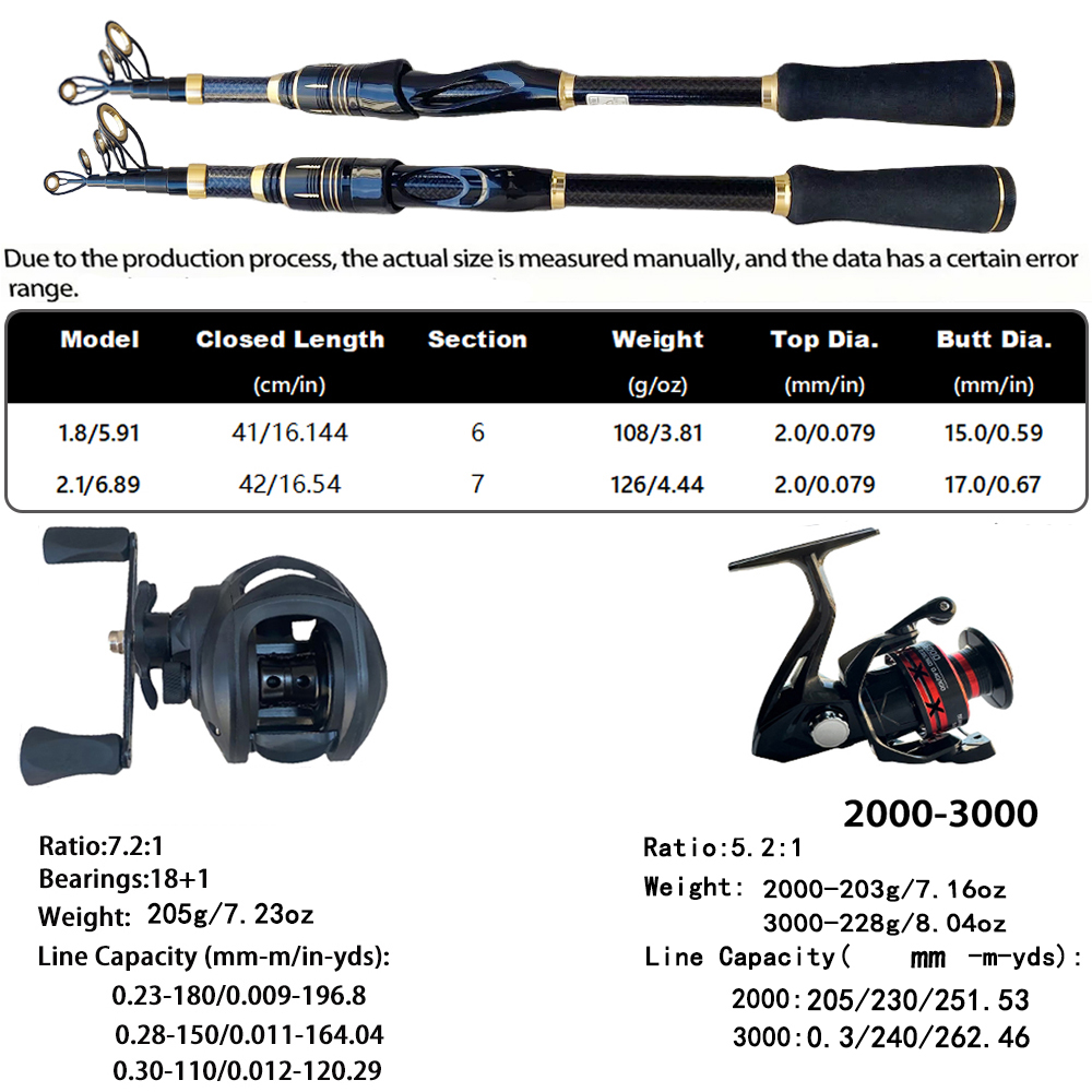 Teleskopik Baitcasting Olta Ka - Spincast Reel incelemesi ve fiyatı