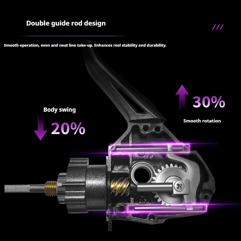 Stokta Mevcut Takuma Lingxi Dö - Spincast Reel incelemesi ve fiyatı
