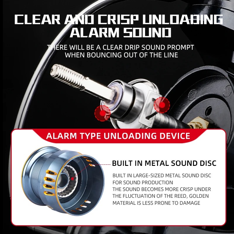 Okuma Tamamen Metal Gövdeli Ol - Trolling Reel incelemesi ve fiyatı